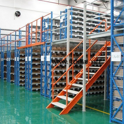 二手貨架回收與汽車銷售 天津市場的商機與實踐